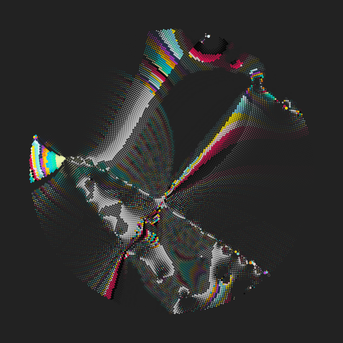 Still C #2590