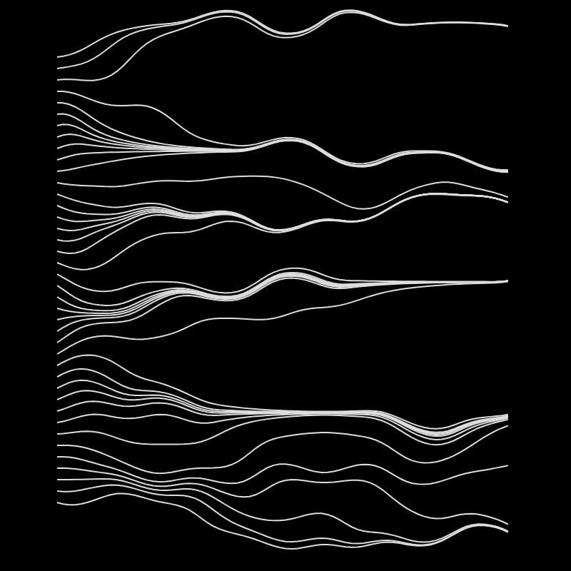 Strands #54