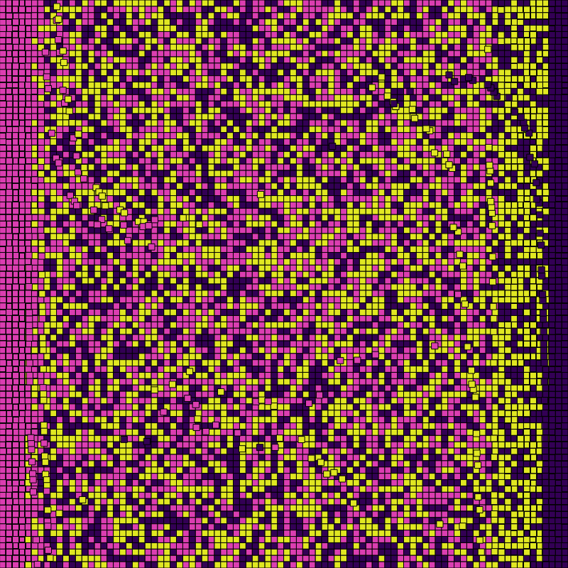 Sorting the block-chain #21