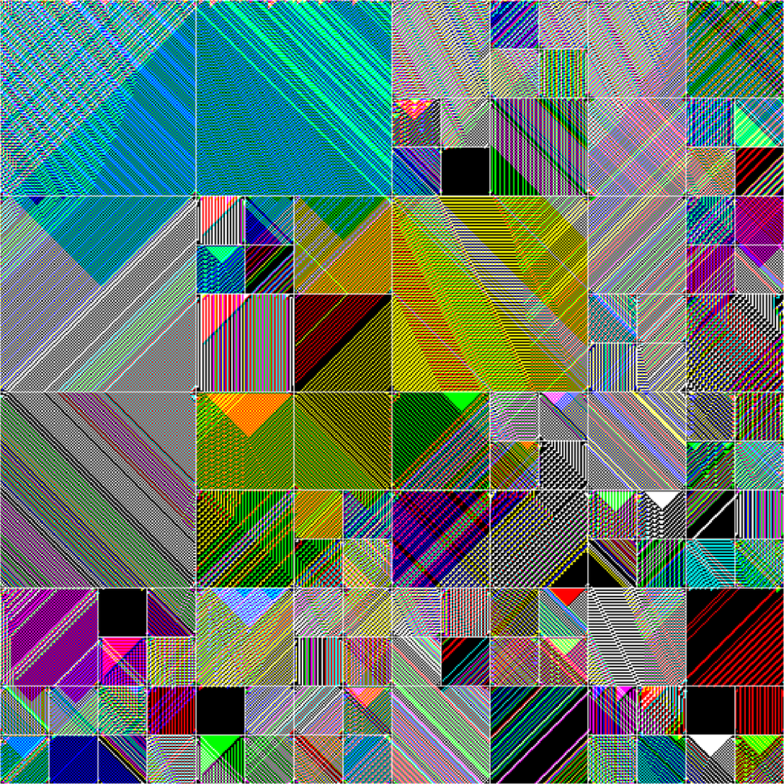 RULES (for Elementary Cellular Automata) #241