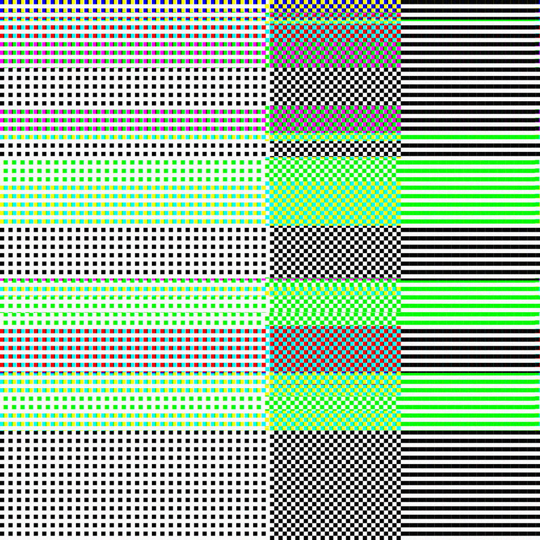 Axiomatic Pixels