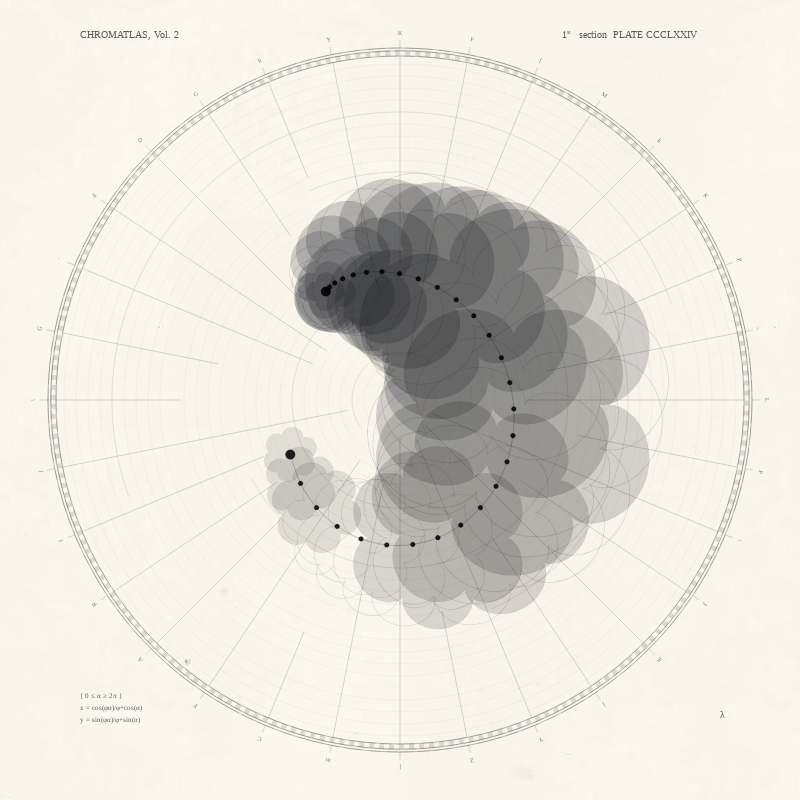 CHROMATLAS, Vol. 2 #155