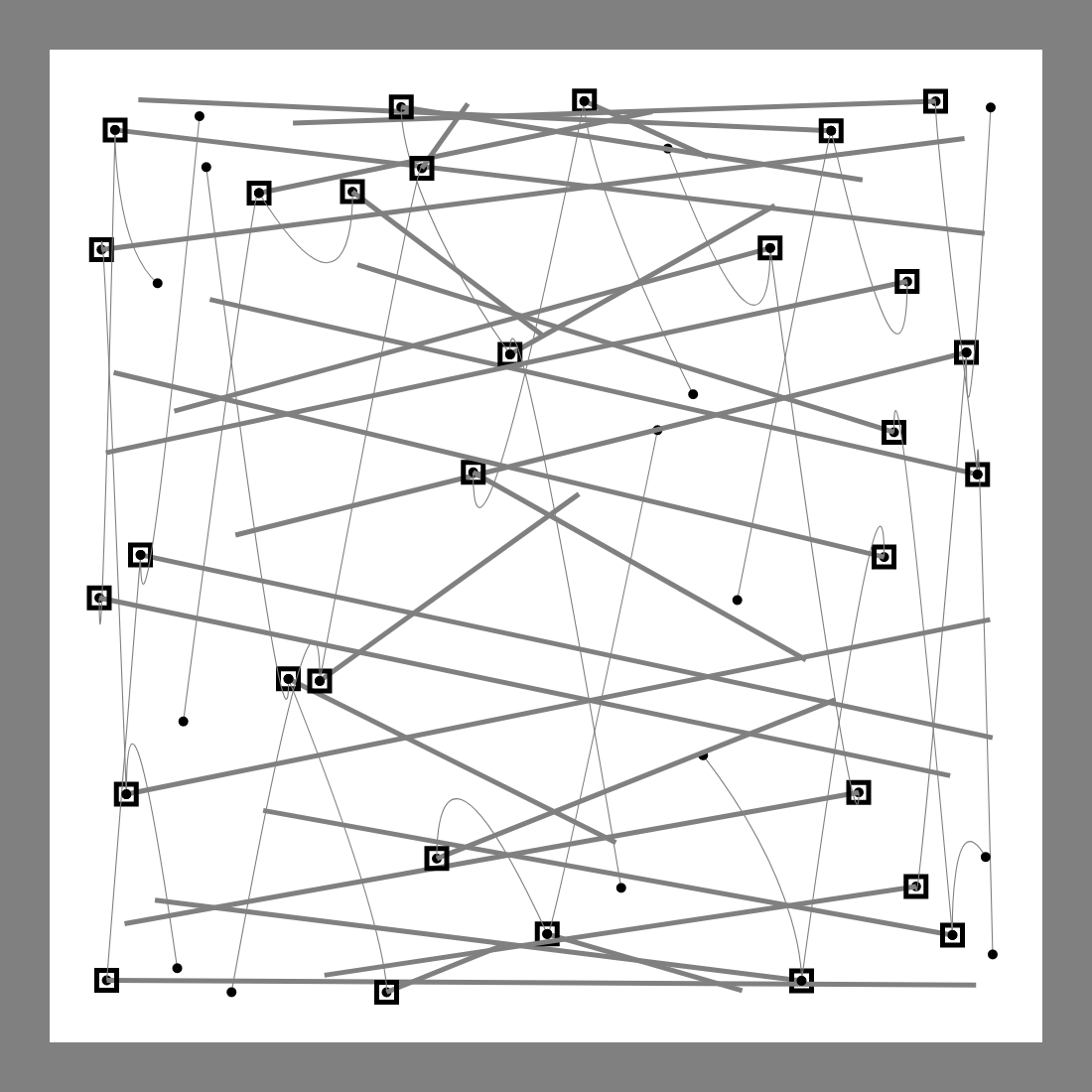 The Art of Mathematics #5