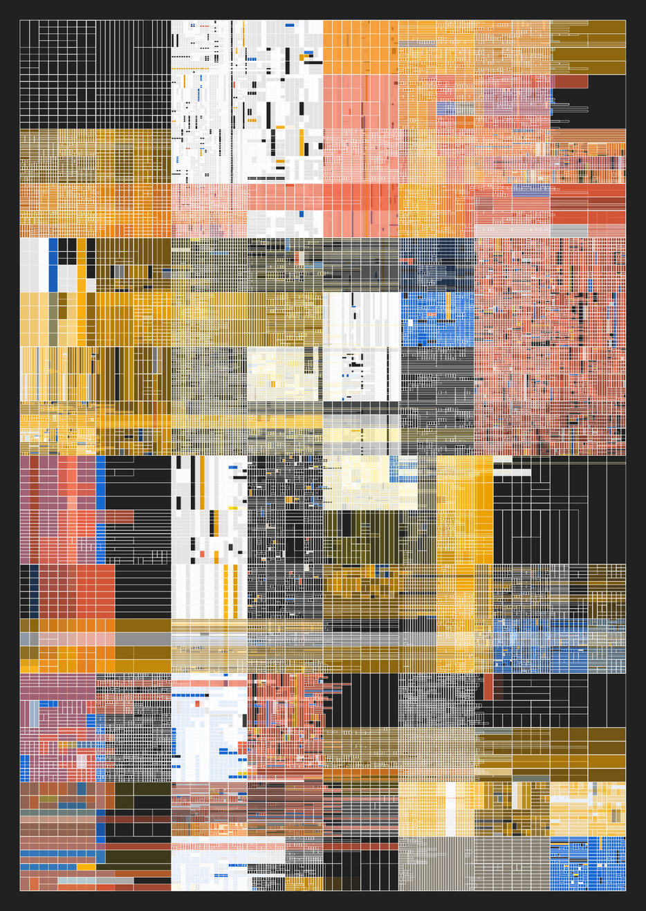 NESTED IDENTITIES #240