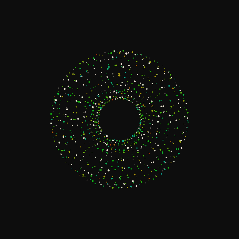 rotating particles #254