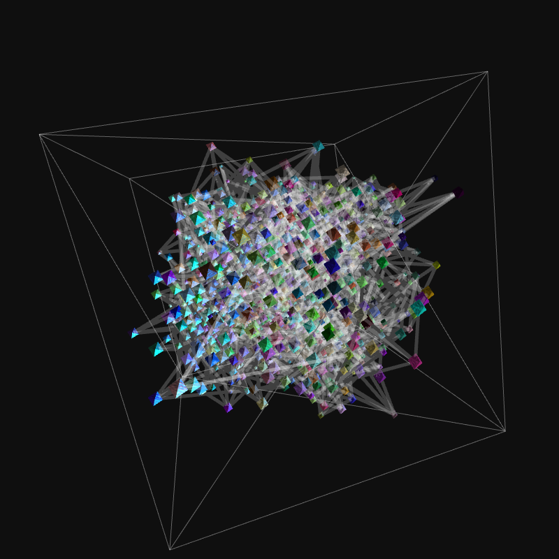 Inertial Packing 001 | Studies Series #289