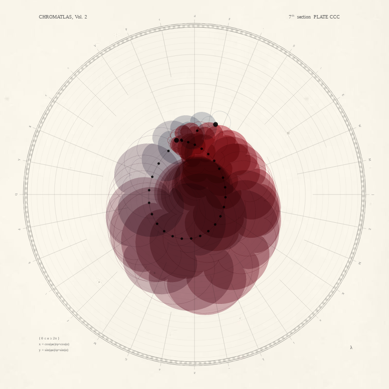 CHROMATLAS, Vol. 2 #93