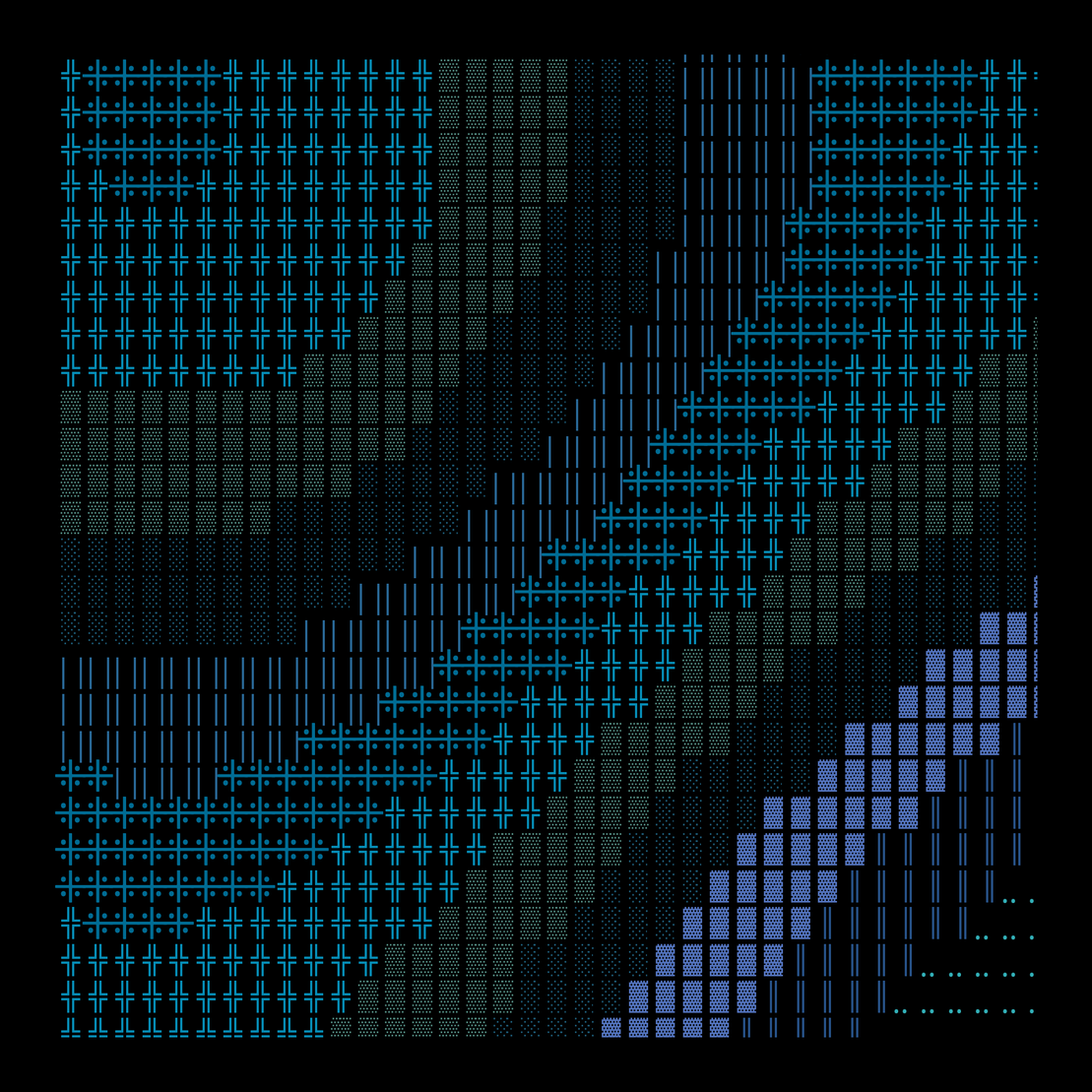 g l y p h #117585