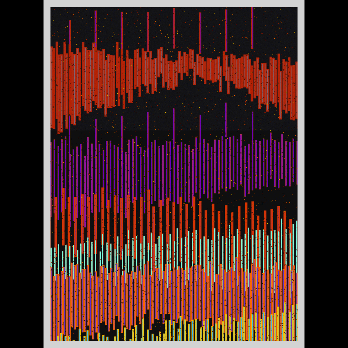 Soil Horizon #149