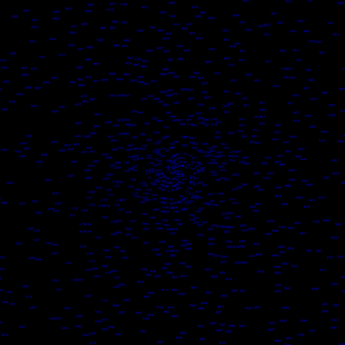 Polar Plot of Numbers #334