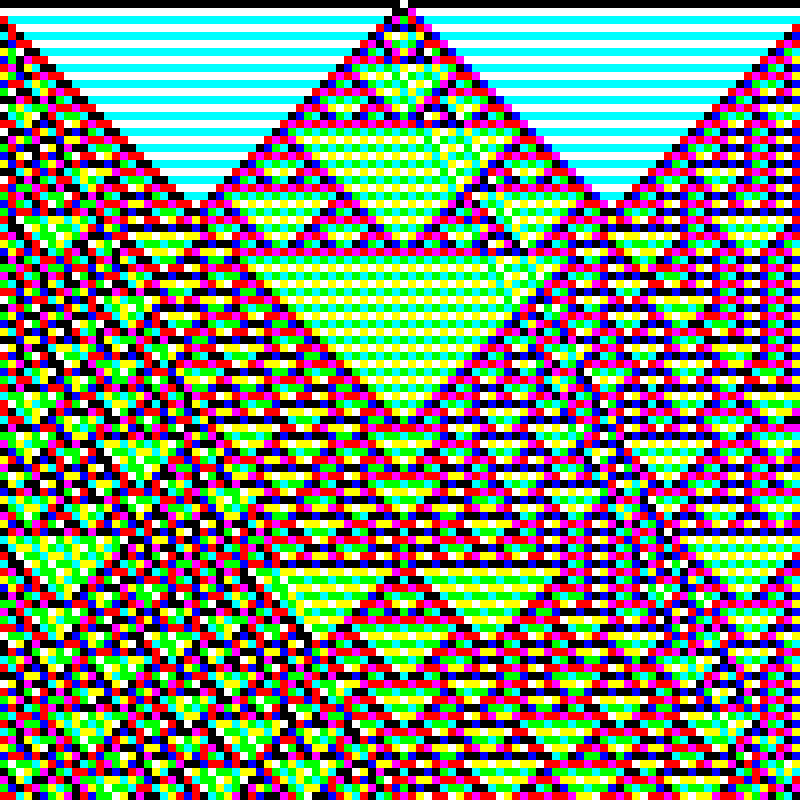 RGB Elementary Cellular Automaton #578