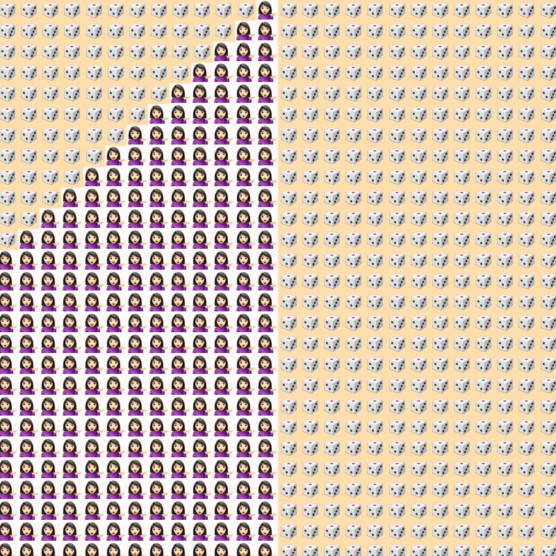 Elementary Cellular Emoji Automata #568