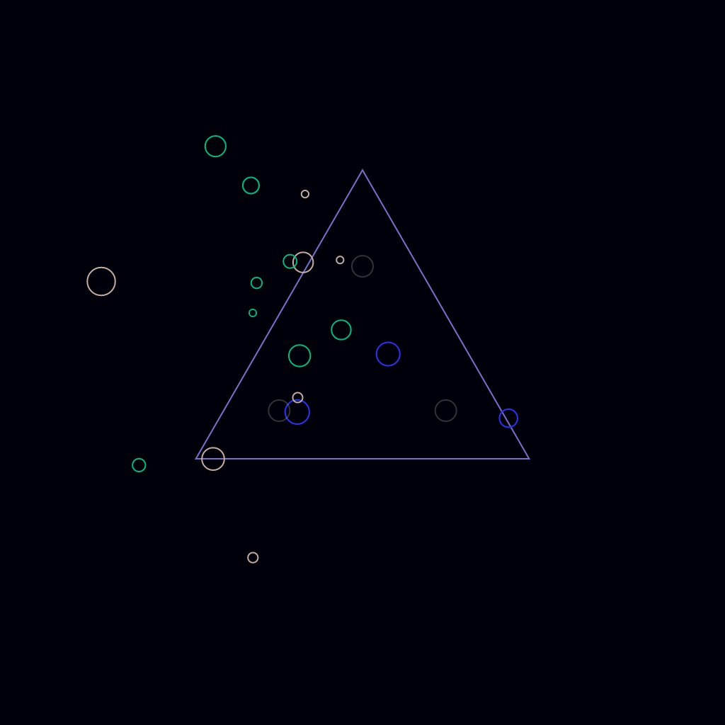 Sherman Triangle and Gravity #10