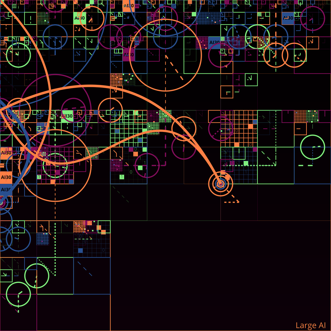AI Brain Scheme #337