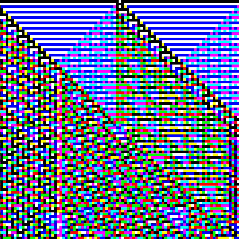 RGB Elementary Cellular Automaton #732