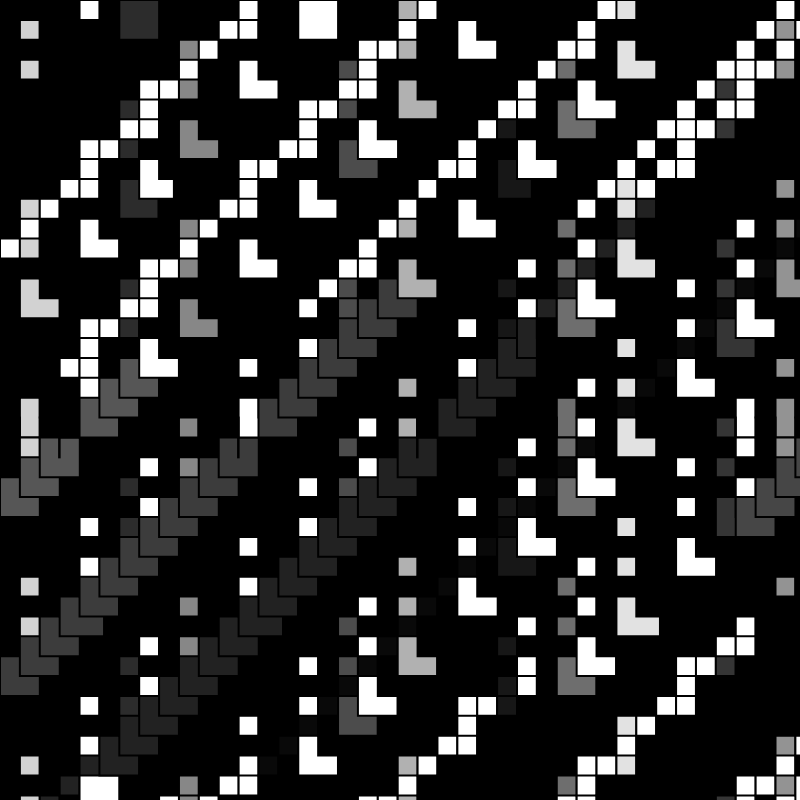 noisy.pixels #8