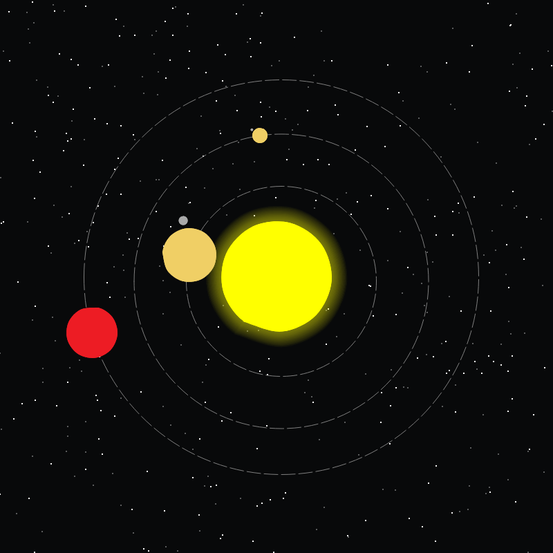 Alt Solar System