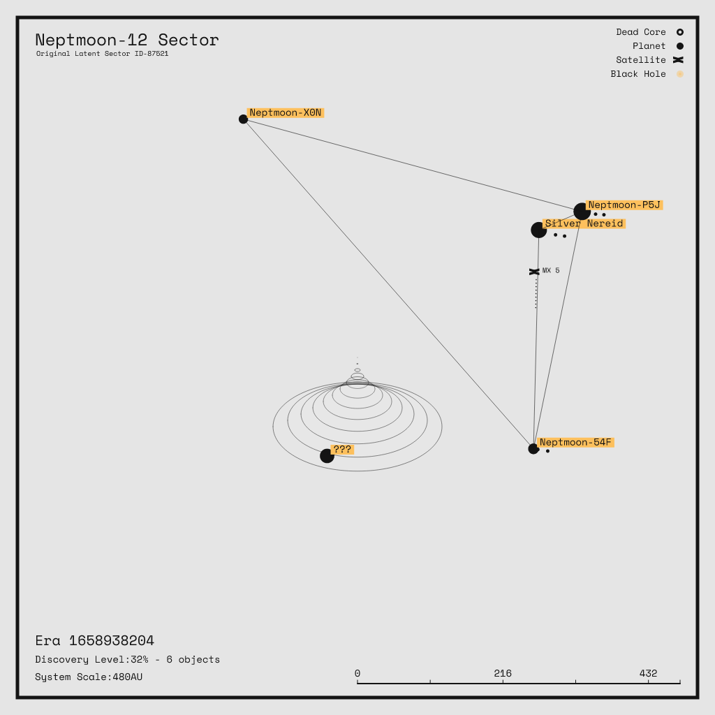 LATENT_SECTORS #13