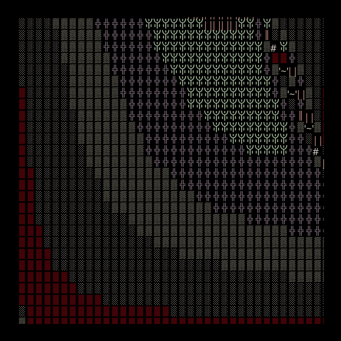 g l y p h #125527
