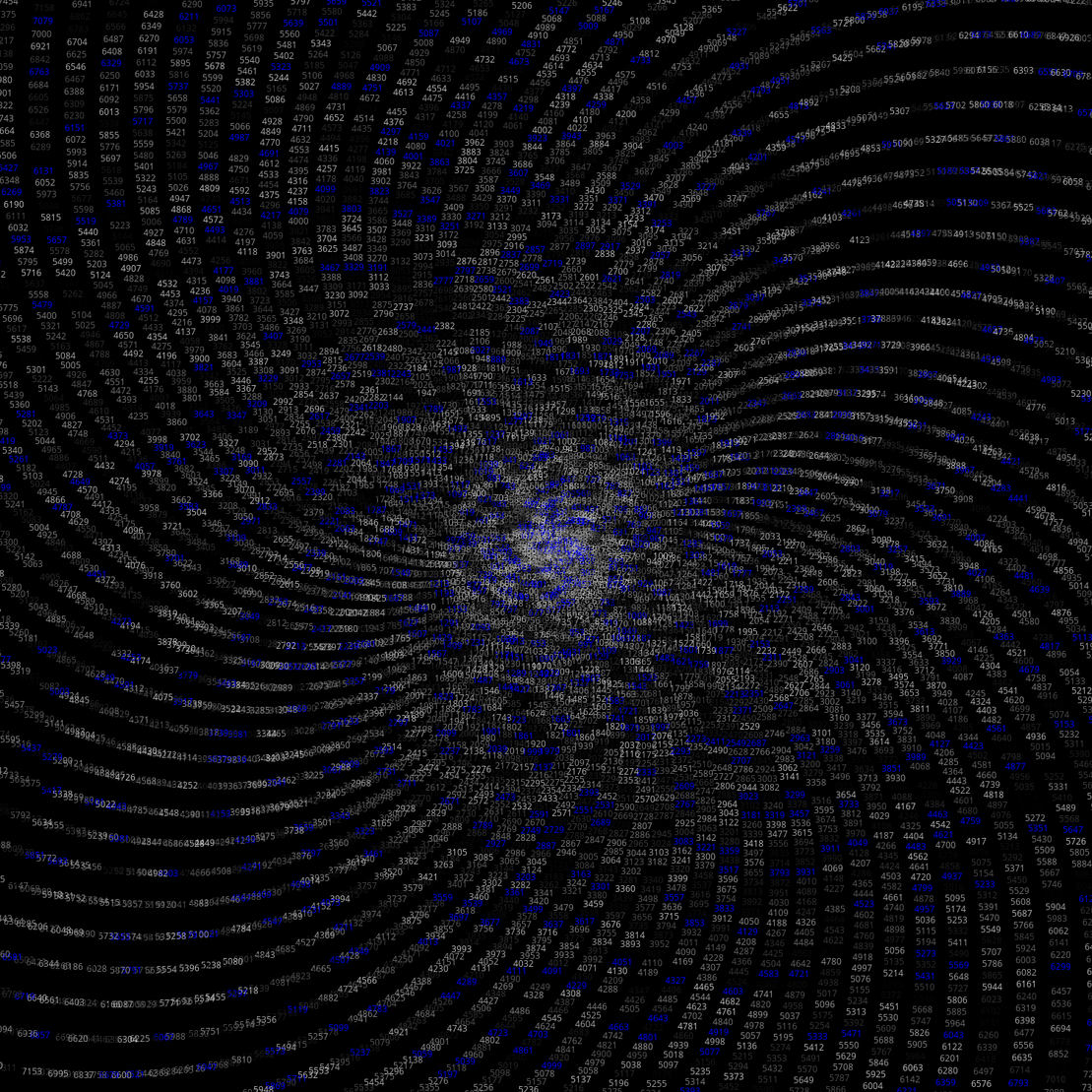 Polar Plot of Numbers #388