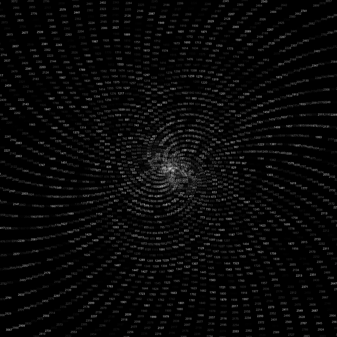 Polar Plot of Numbers #307