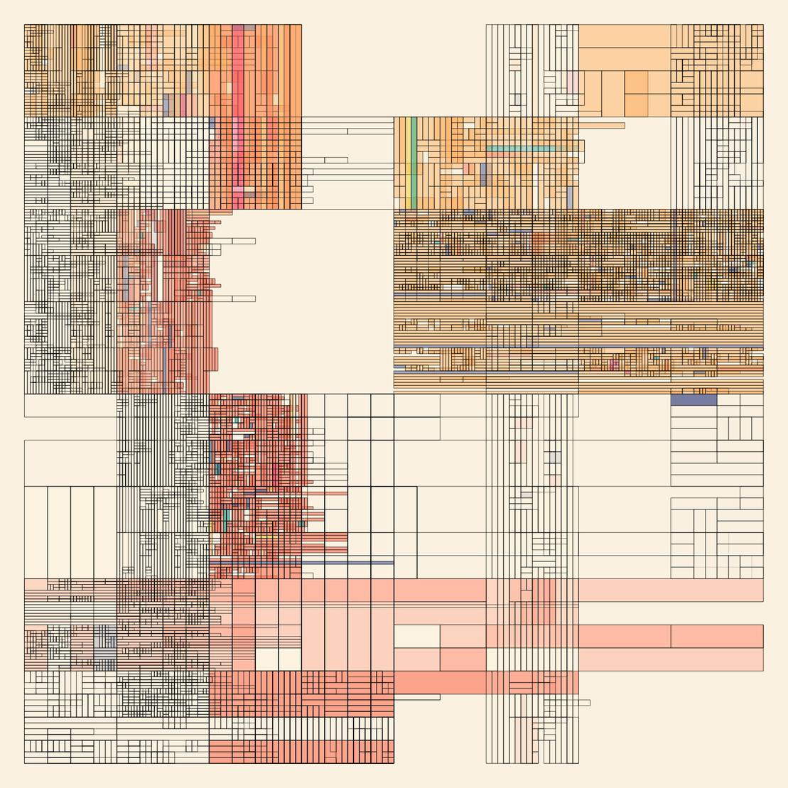 NESTED IDENTITIES #28