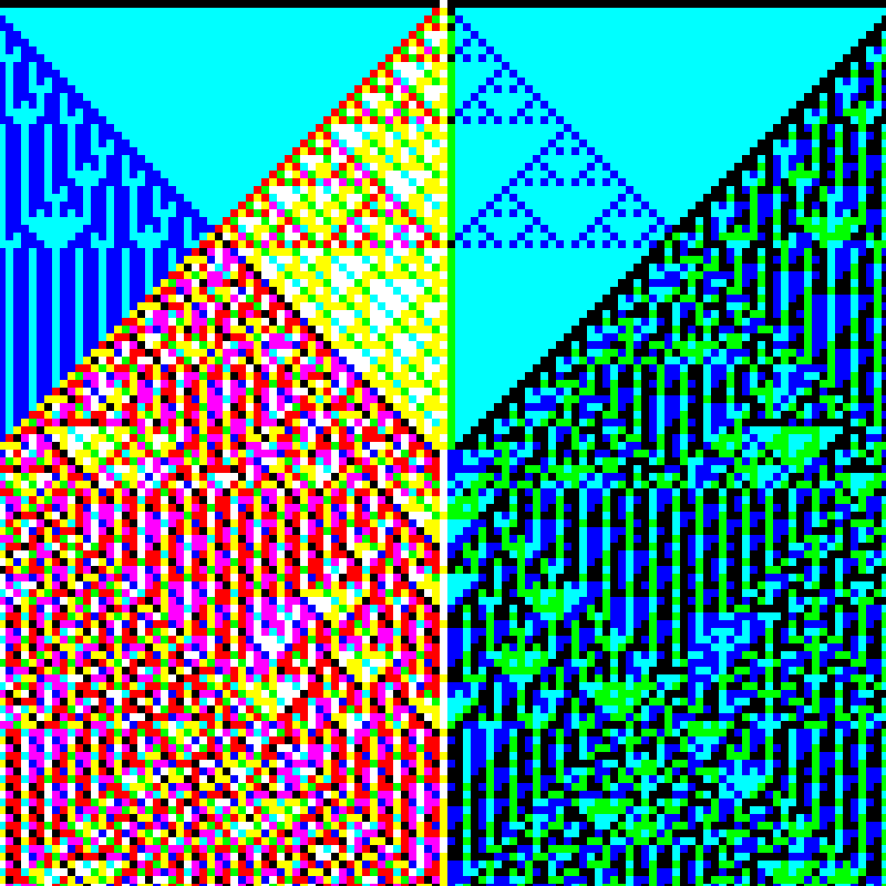 RGB Elementary Cellular Automaton #690