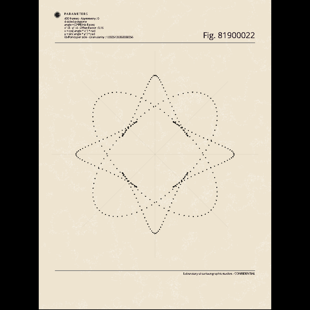 Backward Oscillations #207