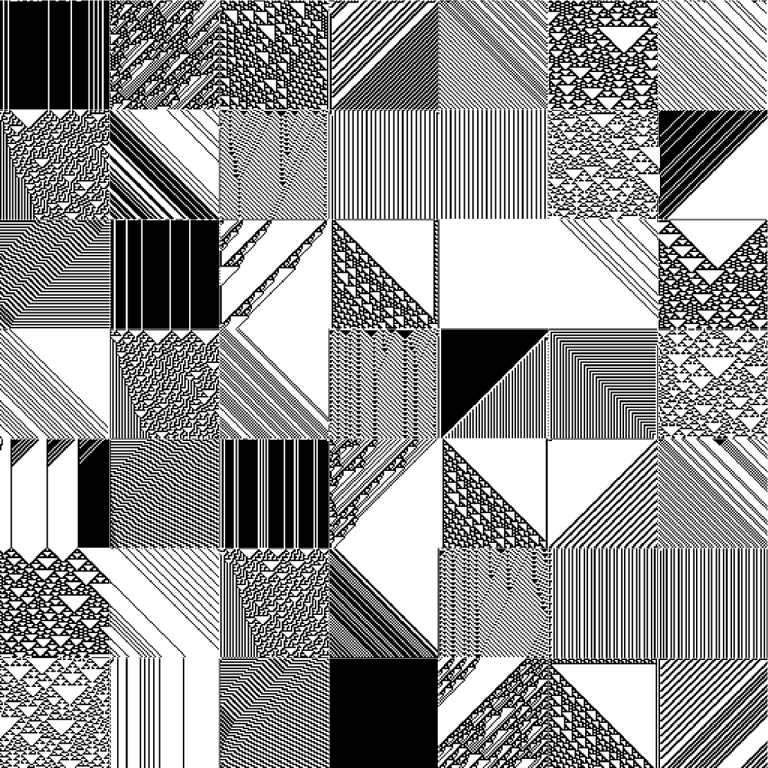 RULES (for Elementary Cellular Automata) #454