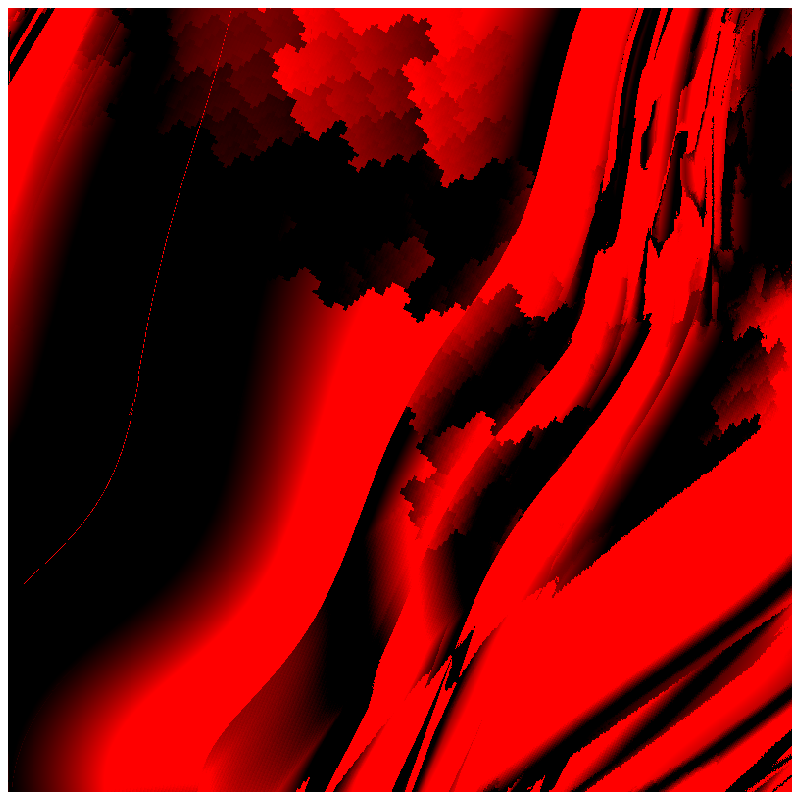 Chaos Crasher #20