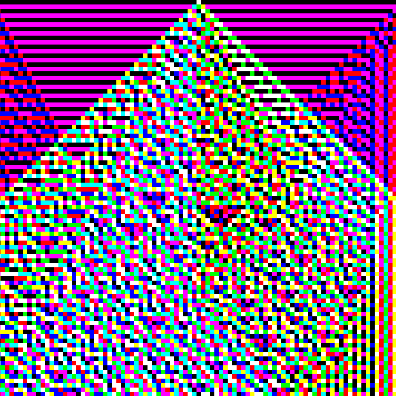 RGB Elementary Cellular Automaton #904