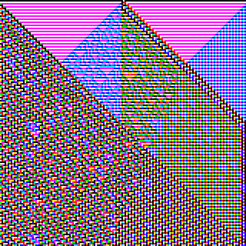 RGB Elementary Cellular Automaton #474