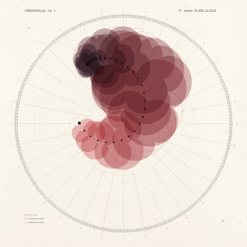 CHROMATLAS, Vol. 2 #151