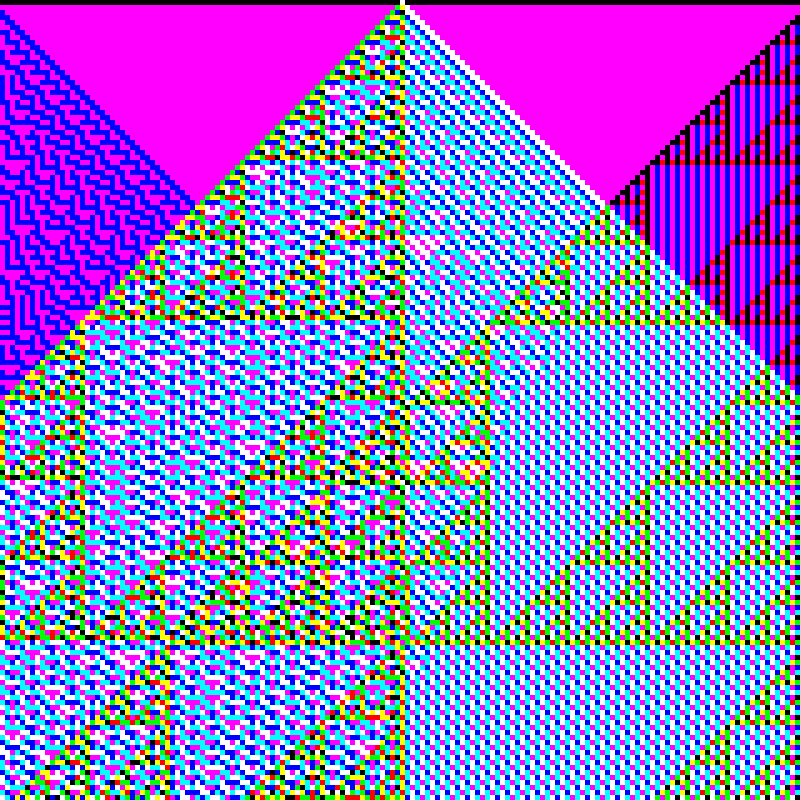 RGB Elementary Cellular Automaton #412