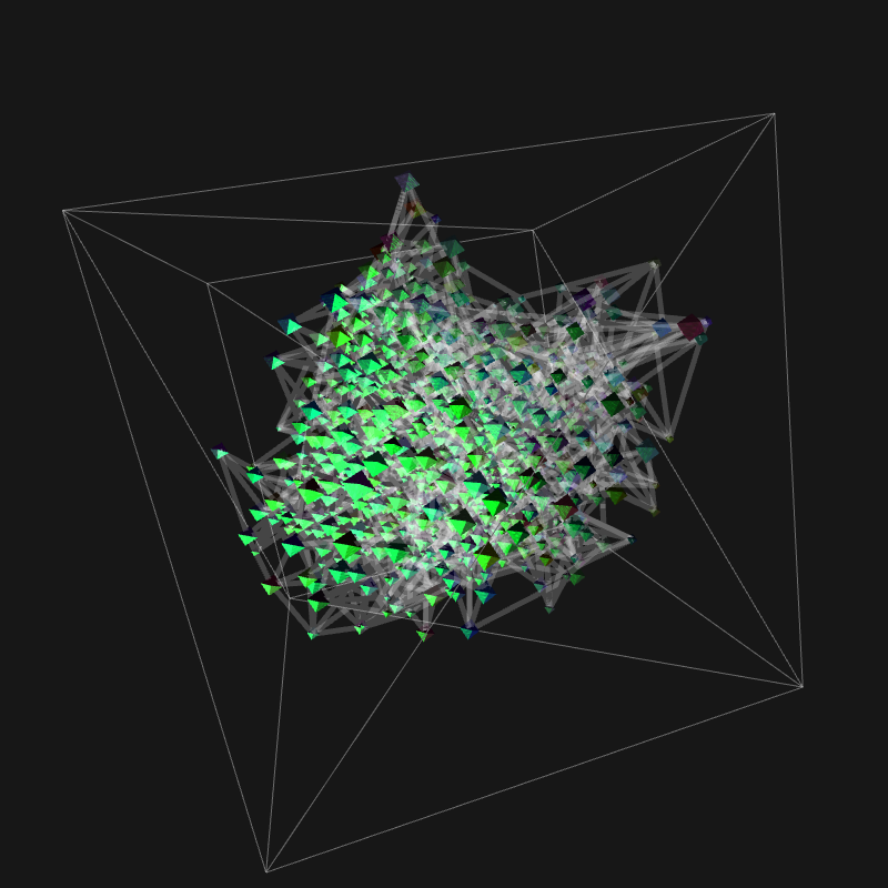 Inertial Packing 001 | Studies Series #248