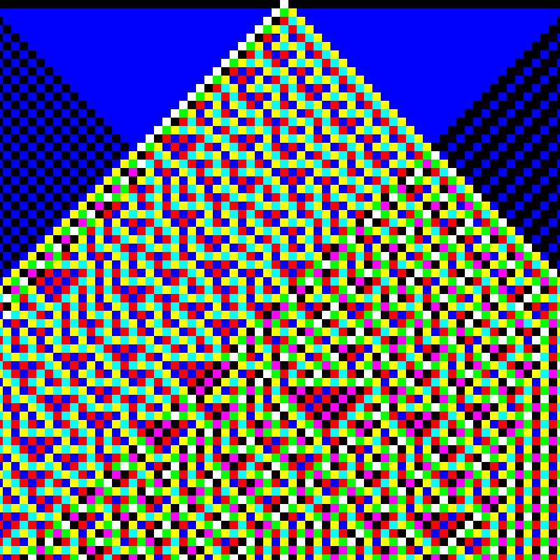 RGB Elementary Cellular Automaton #805