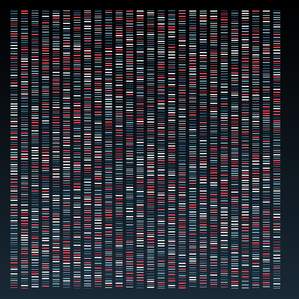 Deoxyribonucleic Acid Sequence | BDC #32