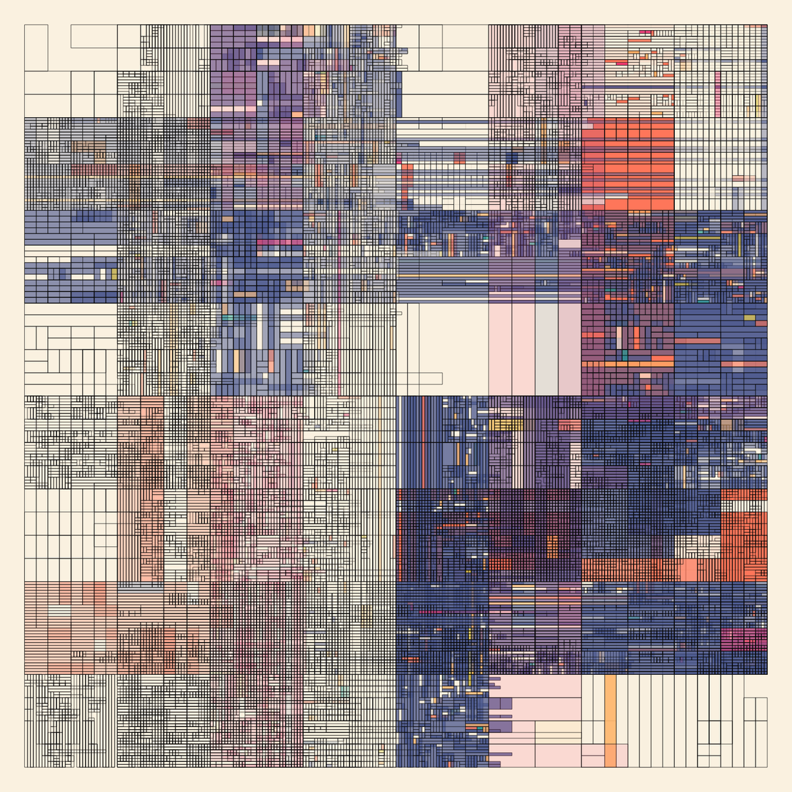 NESTED IDENTITIES #208