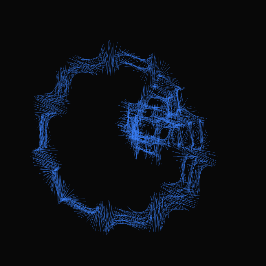 The Noise #12877