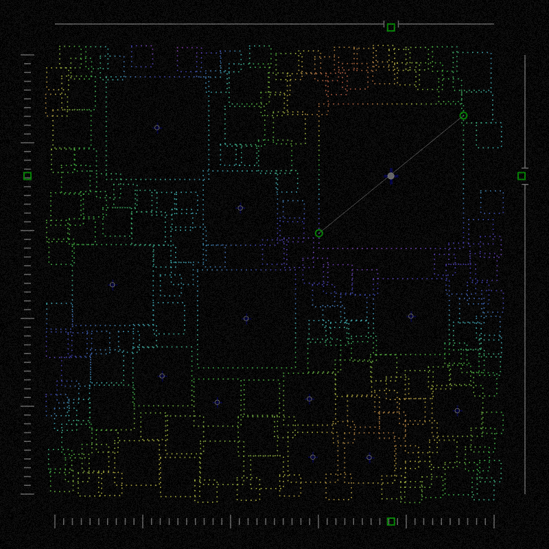 Community Analysis #50