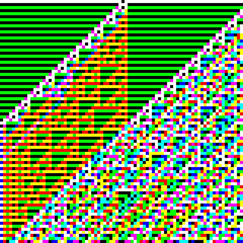 RGB Elementary Cellular Automaton #722