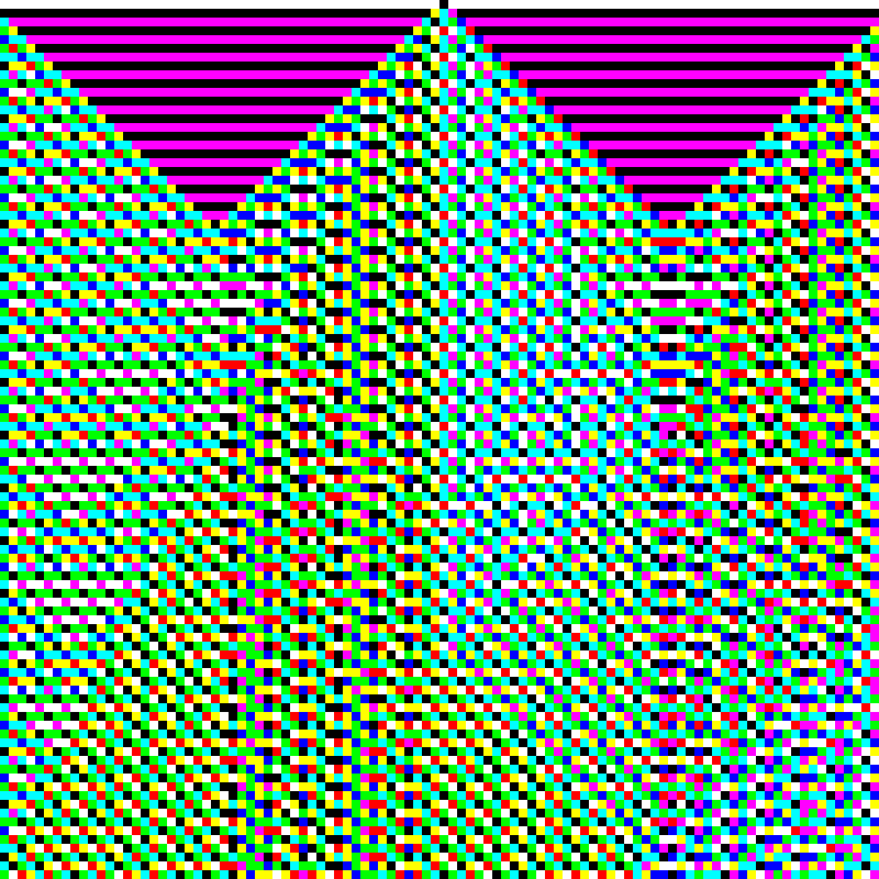 RGB Elementary Cellular Automaton #882