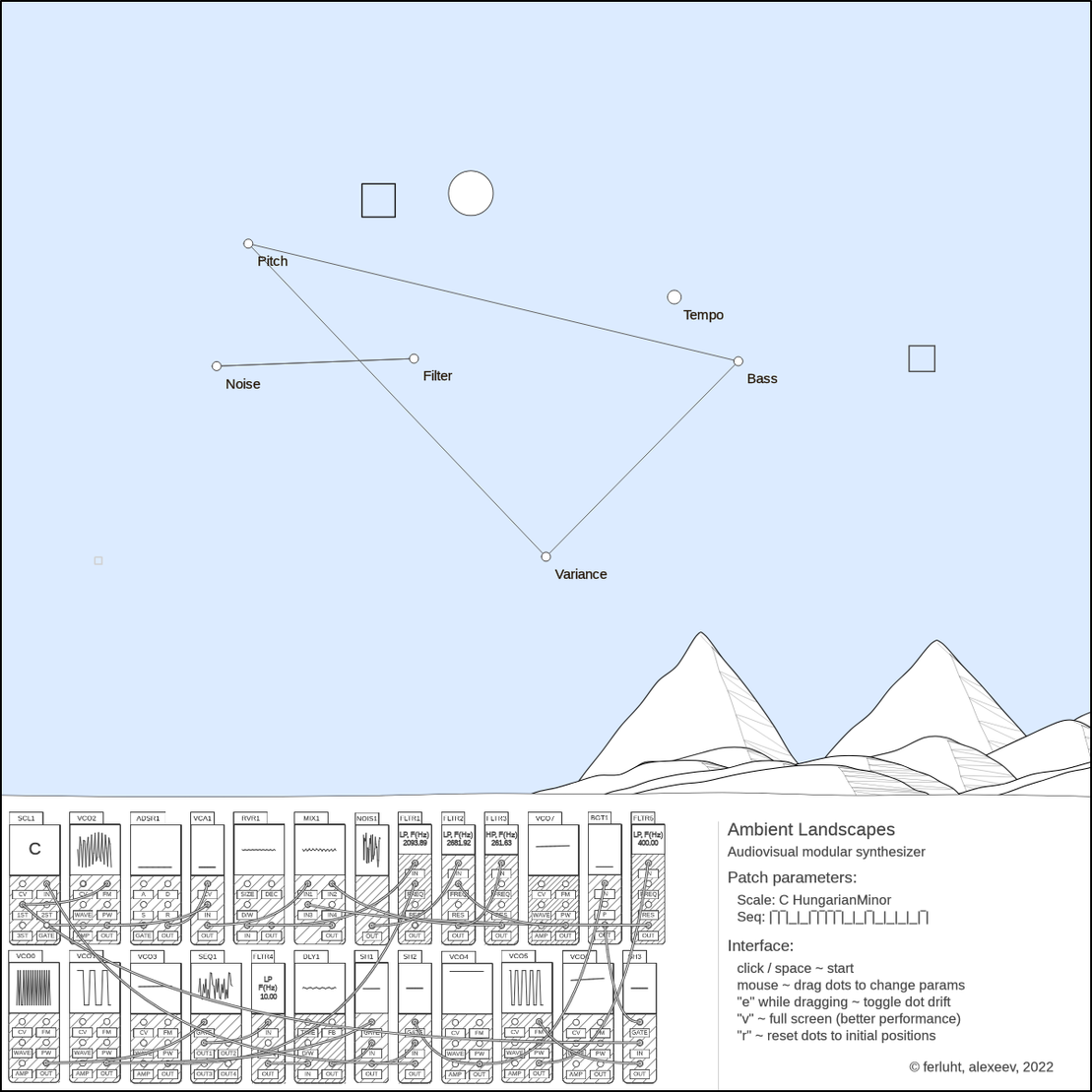 Ambient Landscapes synthesizer #51