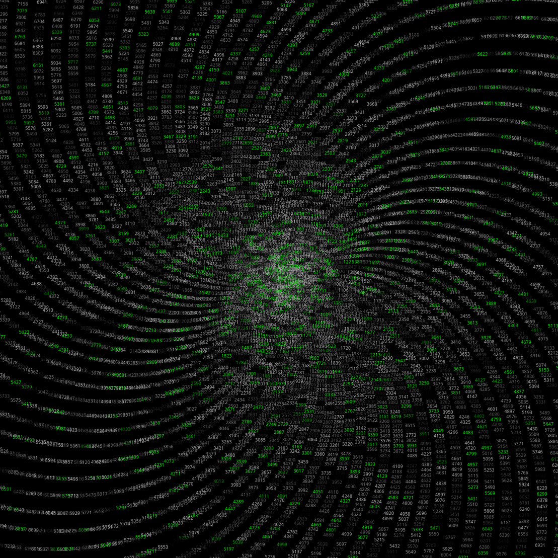 Polar Plot of Numbers #100