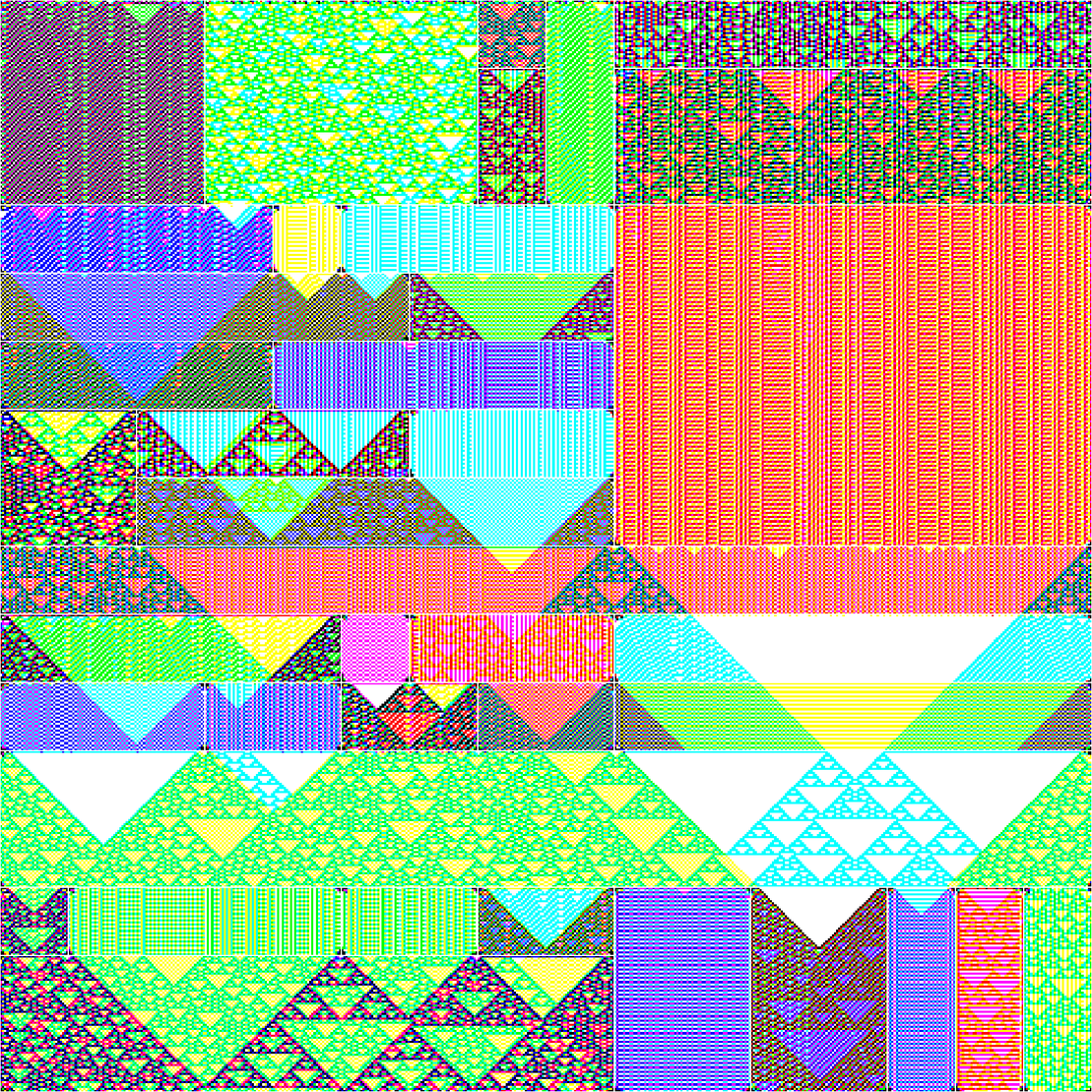 RULES (for Elementary Cellular Automata) #109