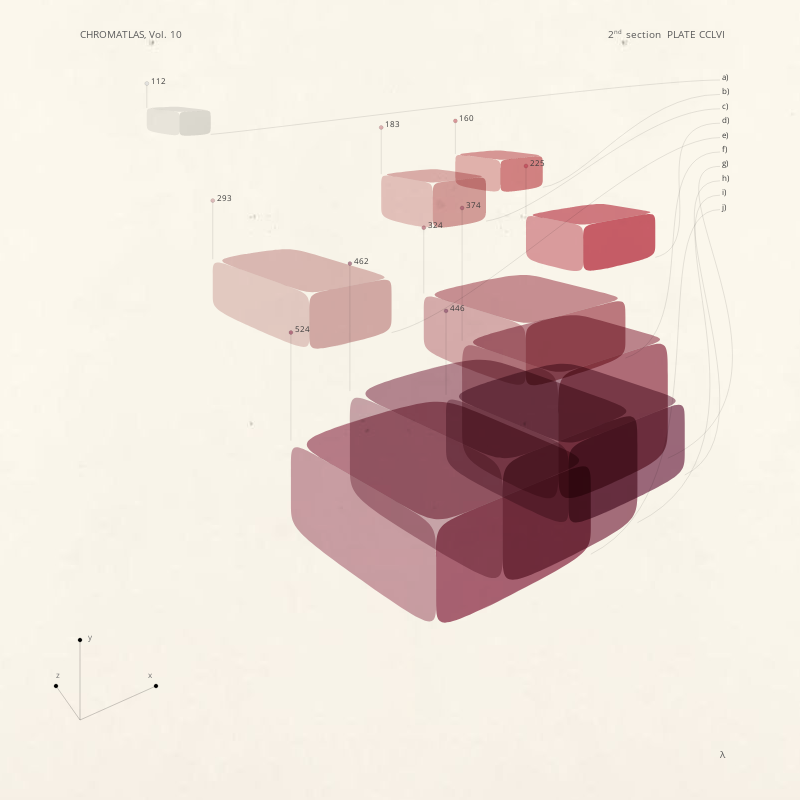 CHROMATLAS, Vol. 10 #155