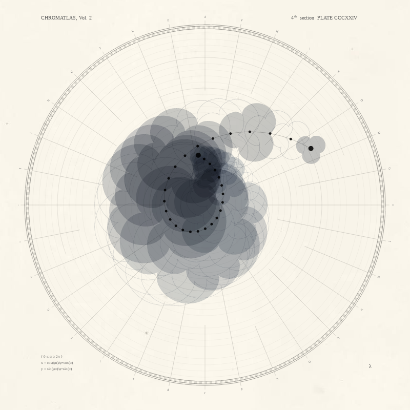 CHROMATLAS, Vol. 2 #92