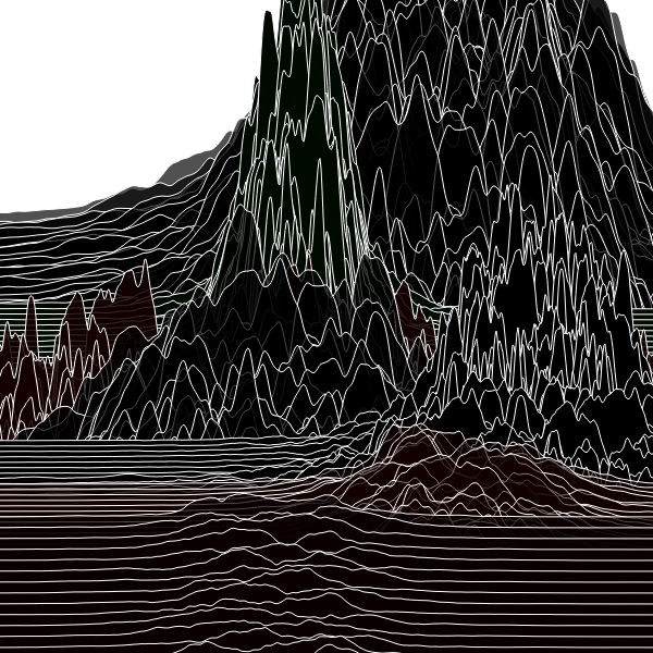 ALFA MOUNTAINS- looking beyond the horizon #14