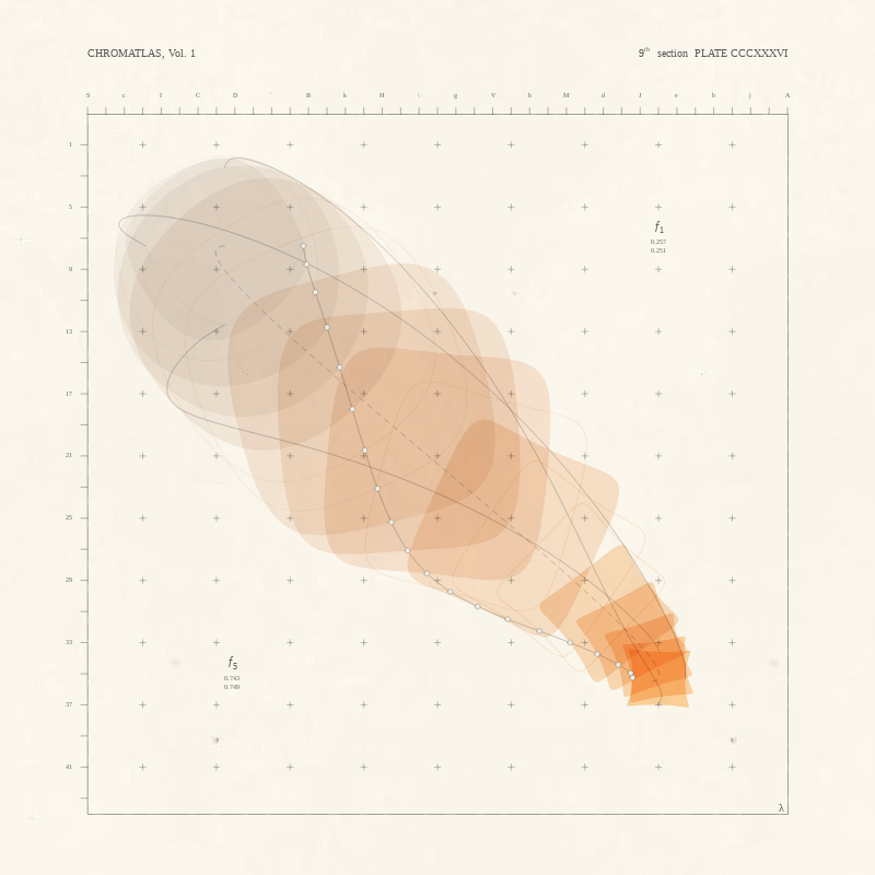 CHROMATLAS, Vol. 1 #86