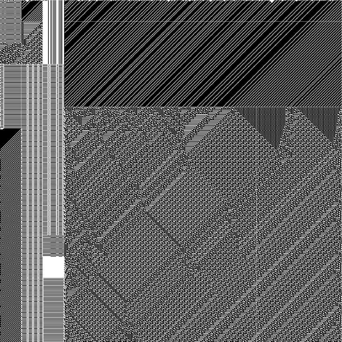 RULES (for Elementary Cellular Automata) #289